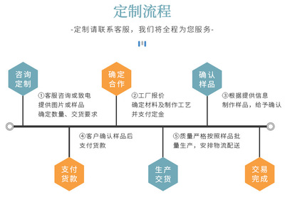 30S/2有色鉆石棉粘膠尼龍紗 環(huán)保親膚新風(fēng)尚，引領(lǐng)服裝面料批發(fā)新選擇